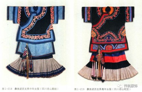 學(xué)者們?yōu)楹慰偸歉P(guān)注少數(shù)民族服飾