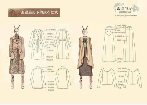 國潮風尚 首屆服飾設(shè)計大賽獲獎作品展（第五期）